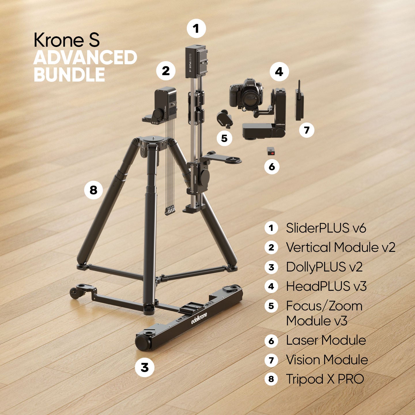 Krone S