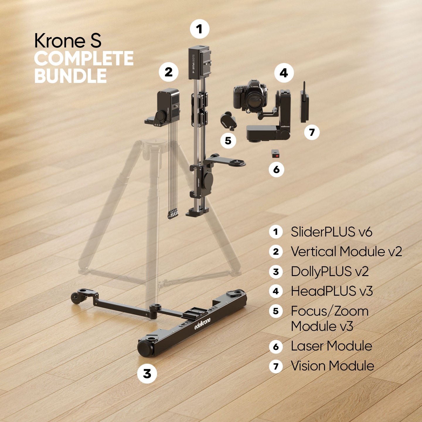 Krone S