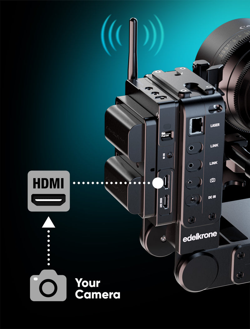 Vision Module for HeadPLUS