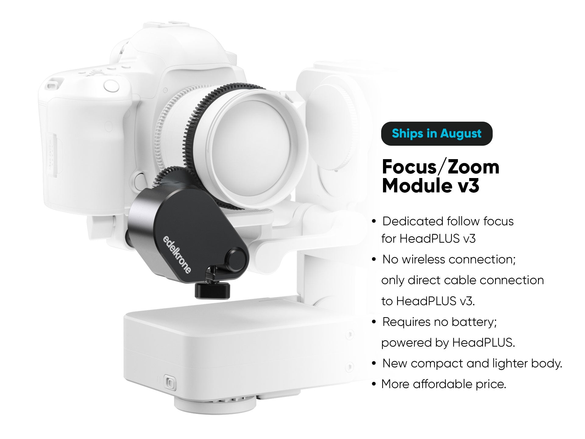 Focus/Zoom Module for HeadPLUS